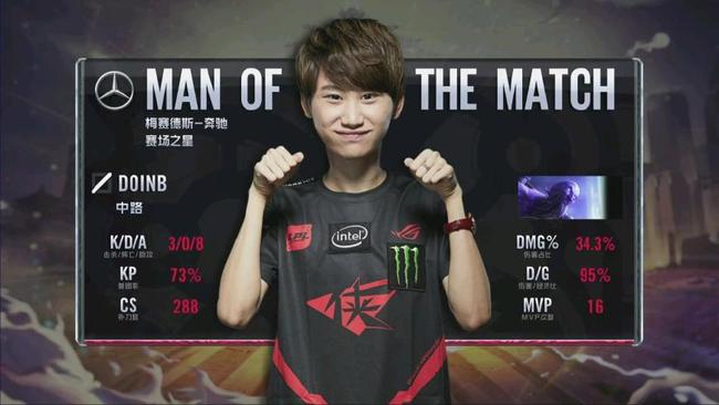 本赛季英格 本赛季英格